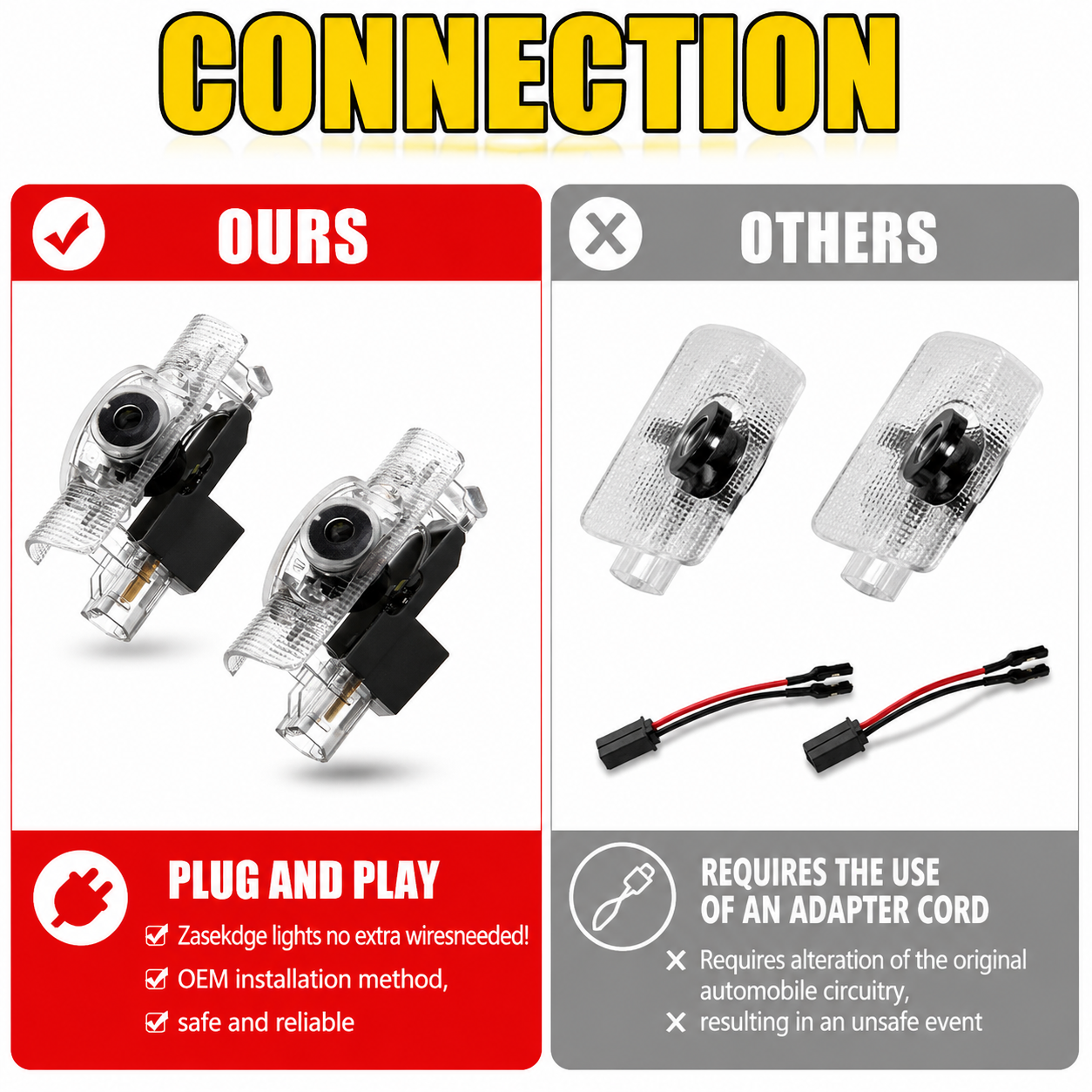2Pcs HD LED Car Door Logo Projector Lights, Never Fade Welcome Puddle Lights Compatible with Toyota, 3D Shadow Accessories