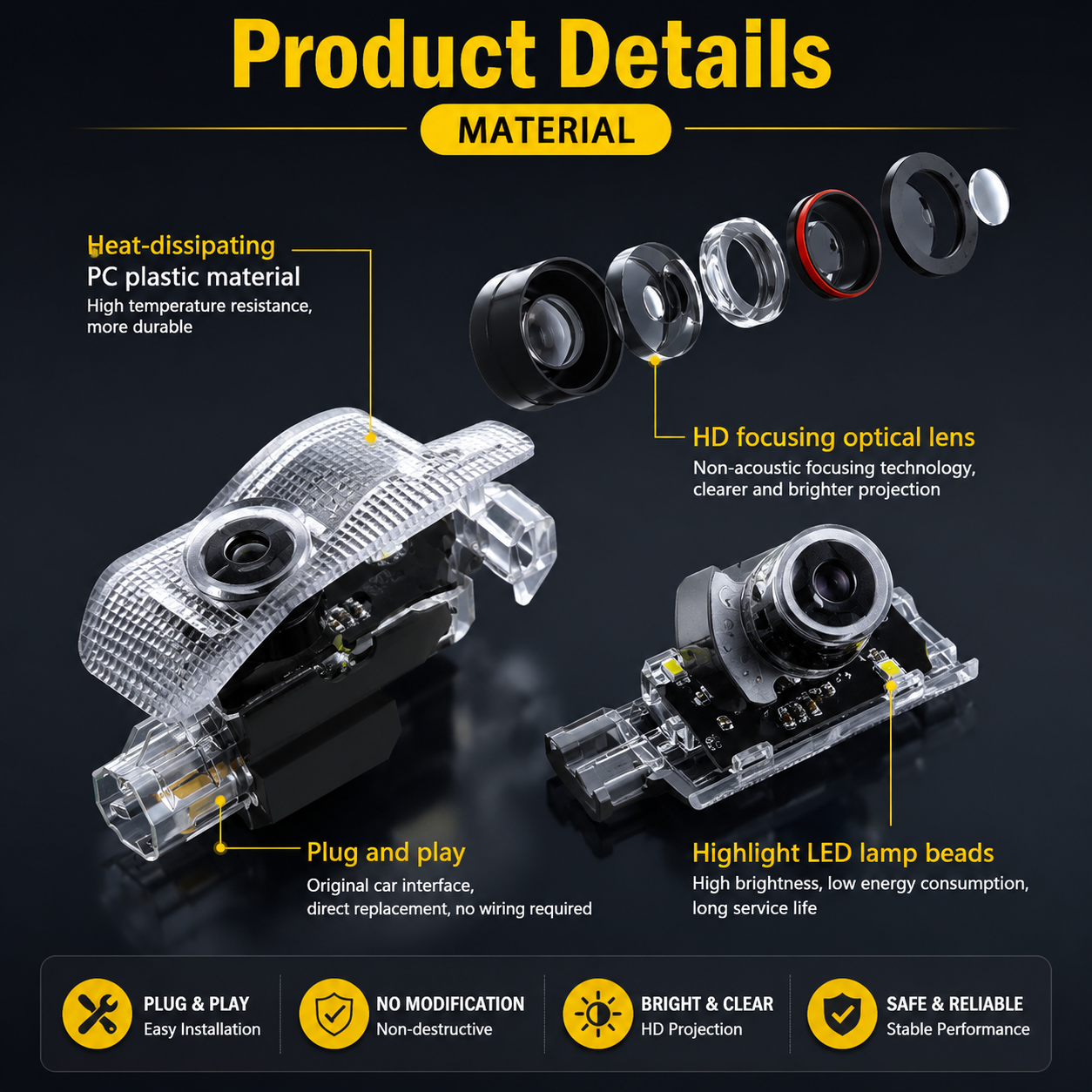2Pcs HD LED Car Door Logo Projector Lights, Never Fade Welcome Puddle Lights Compatible with Toyota, 3D Shadow Accessories