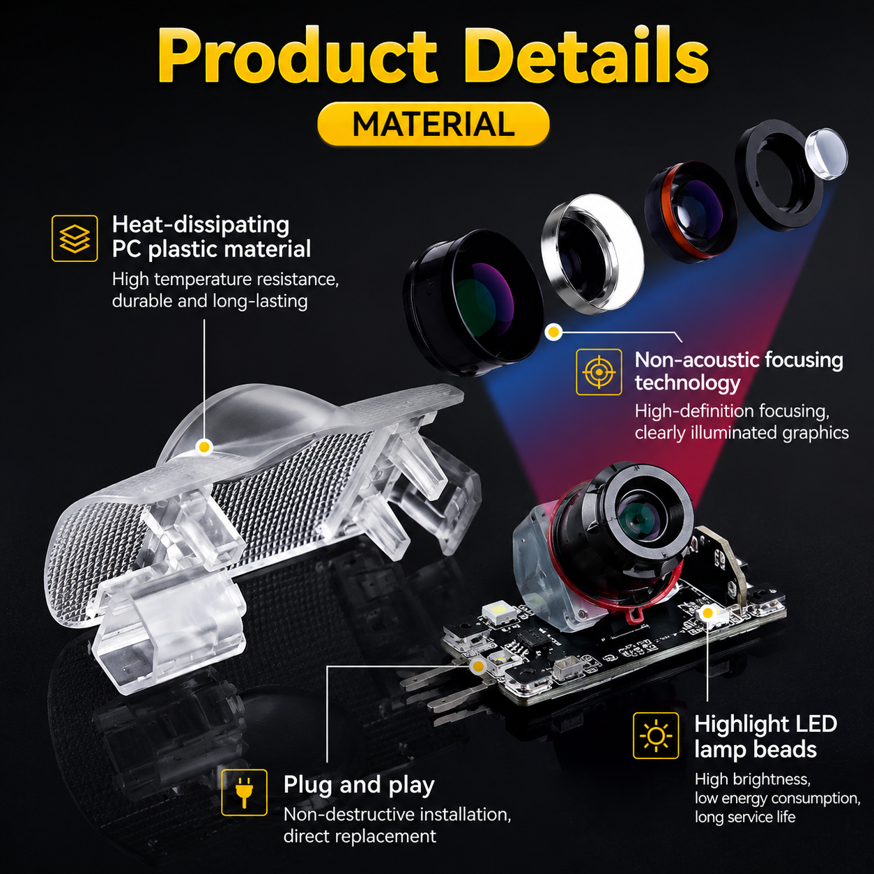 2Pcs HD LED Car Door Logo Projector Lights, Never Fade Welcome Puddle Lights Compatible with Lexus, 3D Shadow Accessories