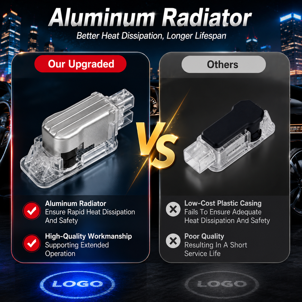 2Pcs Car Door Lights Logo Projector, HD LED Car Welcome Lights Compatible with Audi A1/S1/A3/S3/RS3/A4/S4/RS4/A5/S5/RS5/A6/S6/RS6/A7/S7/RS7/A8/S8/Q2/Q3/Q5/Q7/Q8/e-tron/TT/TTS/TTRS/R8, Wireless Door Puddle Lights, 3D Ghost Shadow Accessories